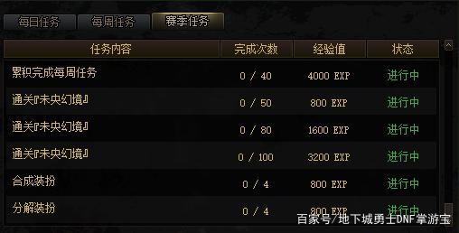 DNF发布网国服私服辅助(DNF发布网辅助官方) DNF发布网国服私服辅助(DNF发布网辅助官方)