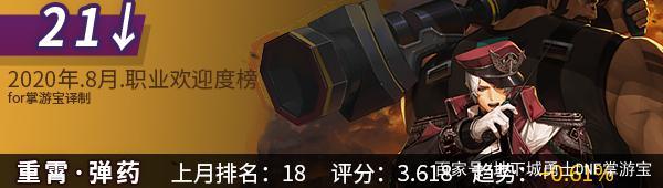 DNF发布网大佬 DNF发布网大佬